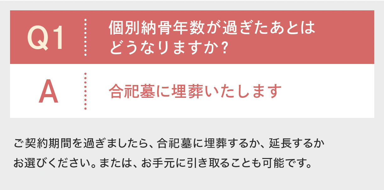 質問1